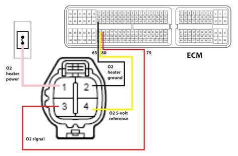 2006 honda civic o2 sensor wiring diagram 